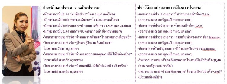 ผลงานpremrit